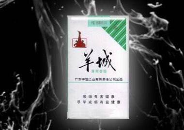 长沙便利店外烟店地址电话(长沙哪里卖外烟)