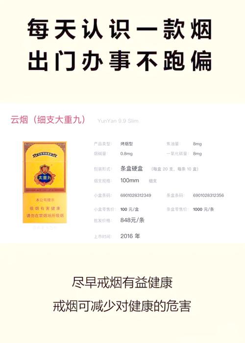 6元大重九香烟进货渠道(大重九香烟批发多少钱一条)