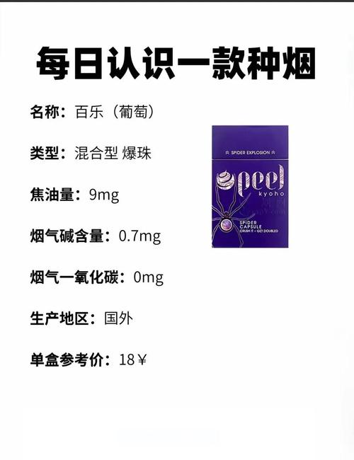 探秘百乐爆珠香烟，揭秘其产地与独特魅力