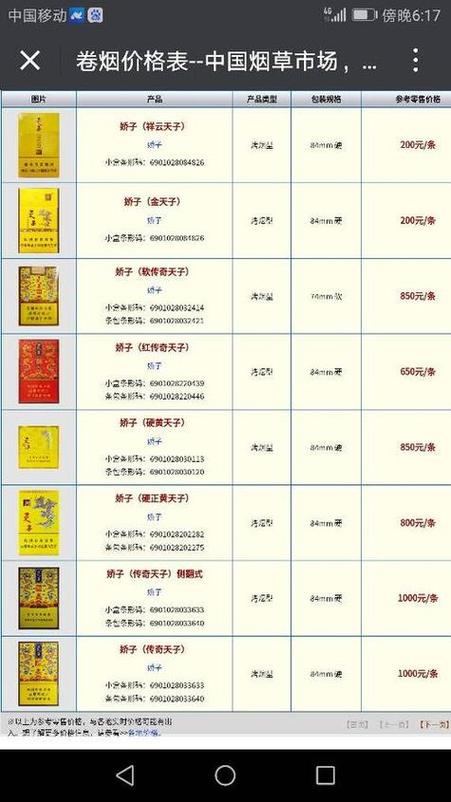 免税华光香烟多少钱一包(光华烟盒价格表)