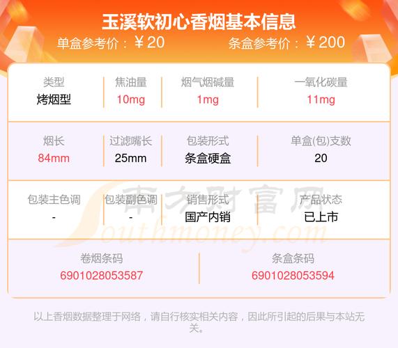 揭秘免税玉溪香烟价格，品质生活，尽在玉溪烟韵——免税玉溪香烟多少钱一条？