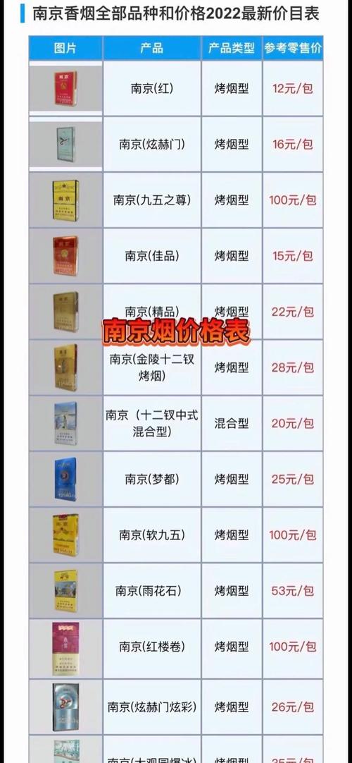 揭秘免税南京香烟价格，一包多少钱？品质与价值并重
