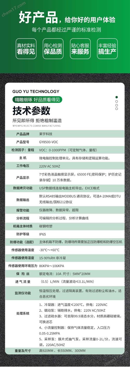红外烟气测试仪标准配置(红外烟气测试仪标准配置规范)