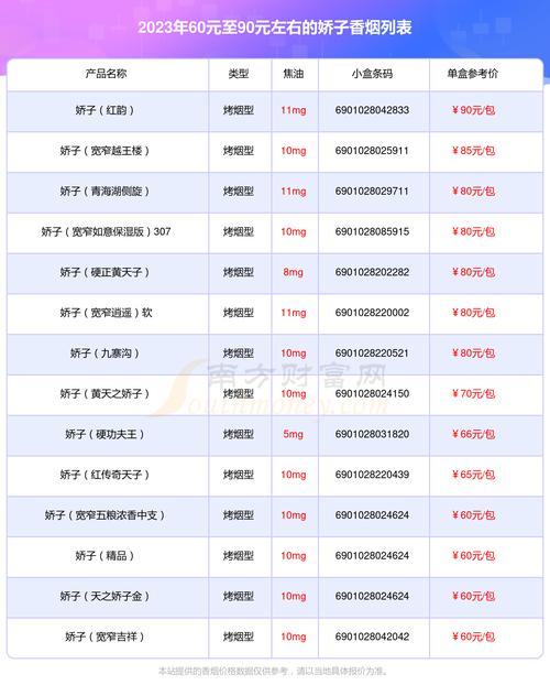 6元香烟批发(5元香烟批发一手货源)